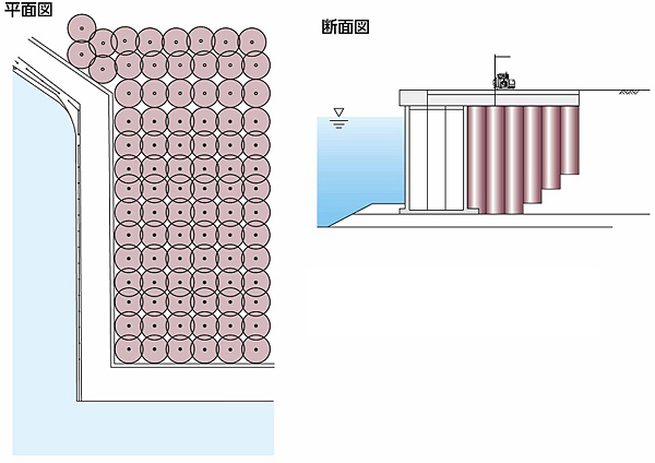 ケミカルグラウトが開発した高圧噴射撹拌工法ジェットクリートによる護岸の耐震・液状化対策